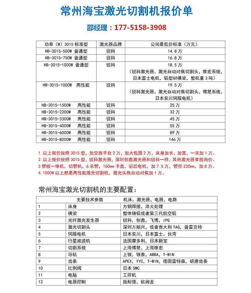 激光切割机报价单_01_副本.jpg