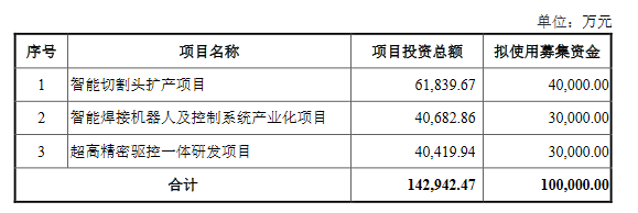 焊接机器人.png